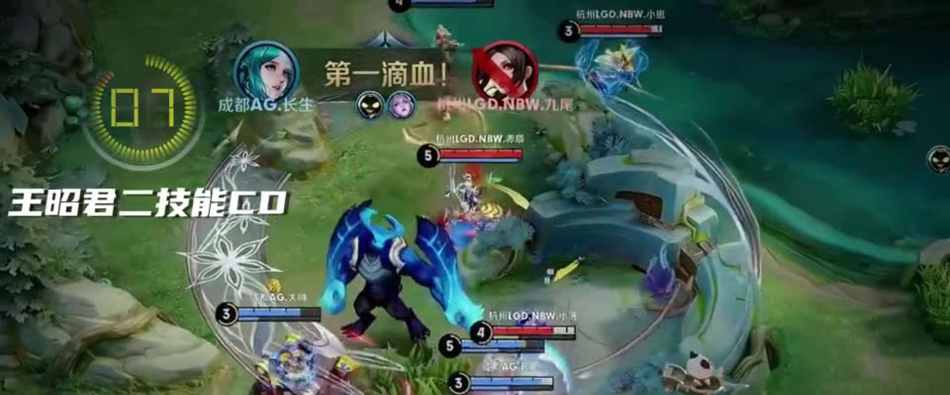 享量增加了 享量增加了